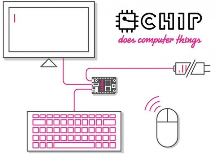 2015-05-08 20_18_35-CHIP - The World's First Nine Dollar Computer by Next Thing Co. — Kickstarter