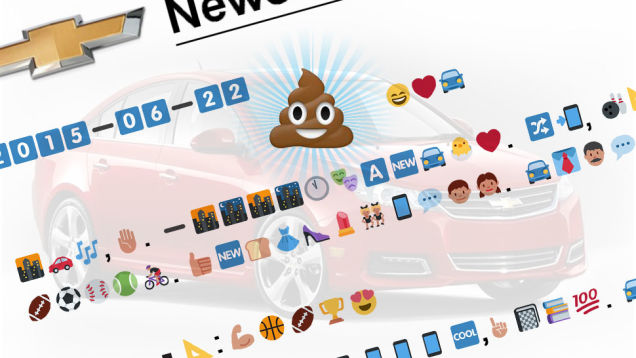 美國車廠玩嘢  用 Emoji 發新聞稿