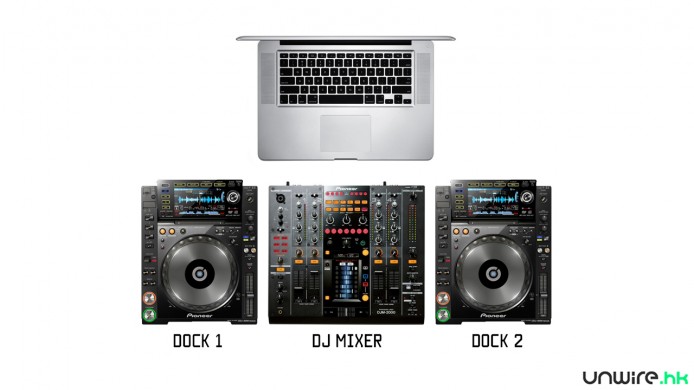 DJDIAGRAM3