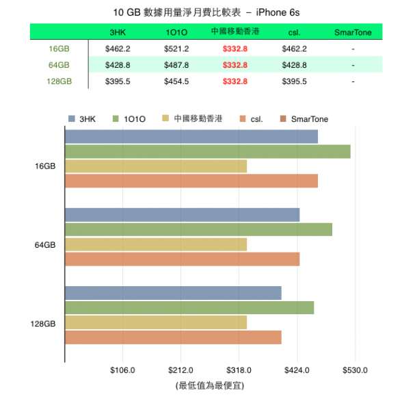 螢幕快照 2015-09-15 上午11.15.17