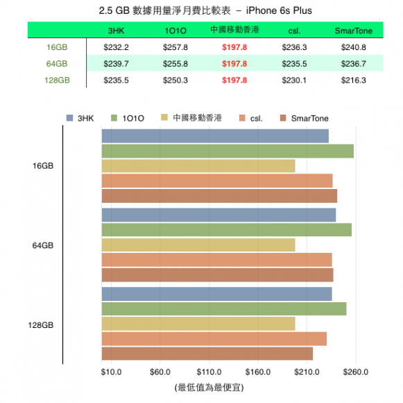 螢幕快照 2015-09-15 上午11.15.37