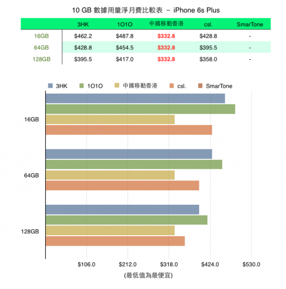 螢幕快照 2015-09-15 下午12.15.52