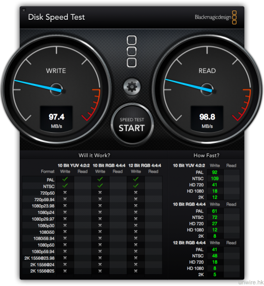 DiskSpeedTest