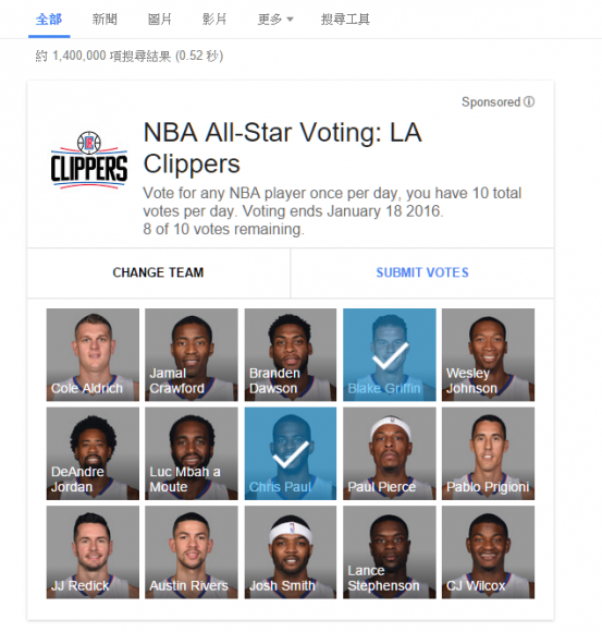 和 Google 合作! NBA 推 2016 明星賽新投票方法!