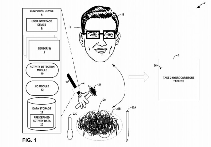 註冊新專利   Google 提用戶依時服藥