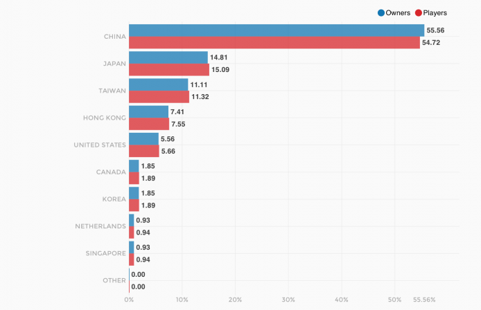 Screen Shot 2016-02-07 at 11.59.37 AM