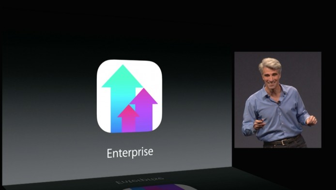 老細話哂事！iOS 9.3 容許企業鎖上員工裝置版面