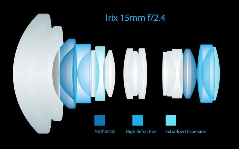 irix07