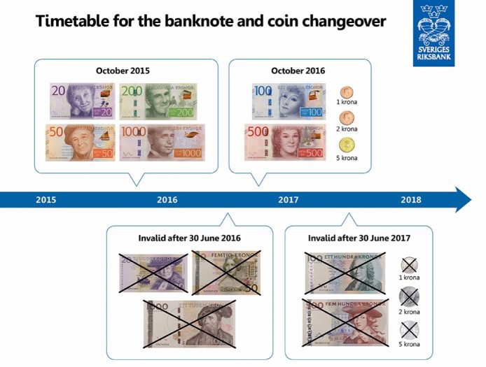 一路向北：有錢都煩