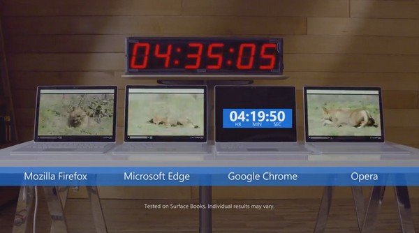 【有片睇】 IE 多年受氣要復仇 ? Microsoft 試比你睇 Chrome 有幾食電