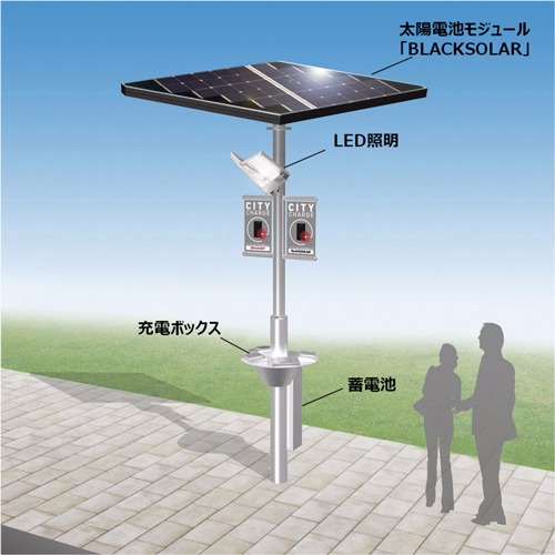 Sharp 日本推出太陽能充電站