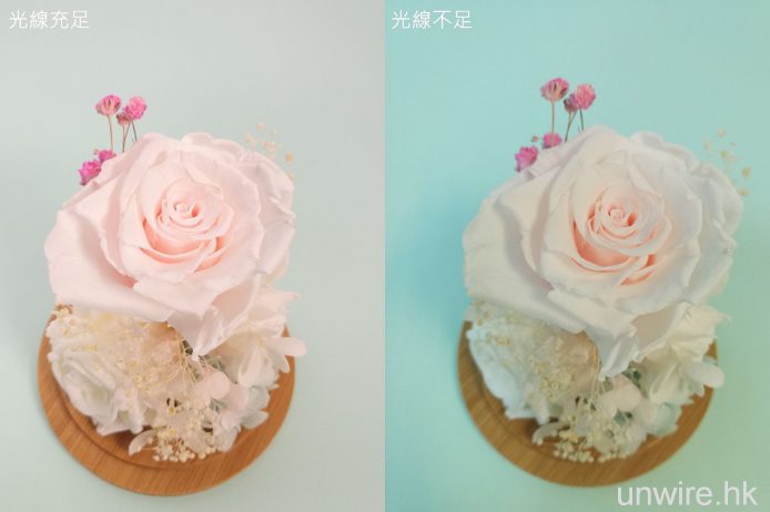 test2
