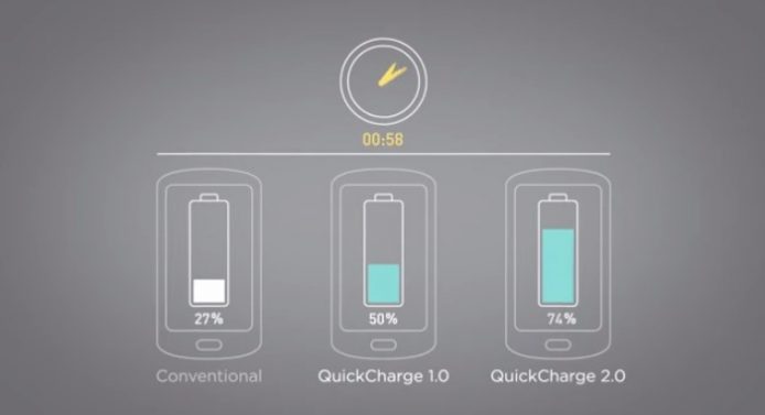 qualcomm-quick-charge-comparison
