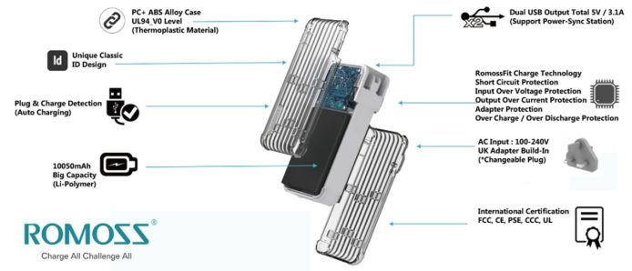 eng_romoss_upower_series-5