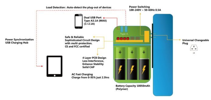 eng_romoss_upower_series-6