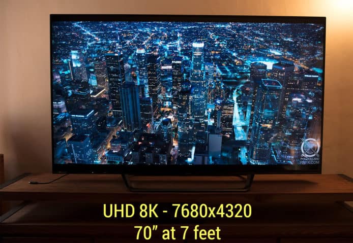 兩強合作！RED 與 Sharp 合作開發 8K 螢幕