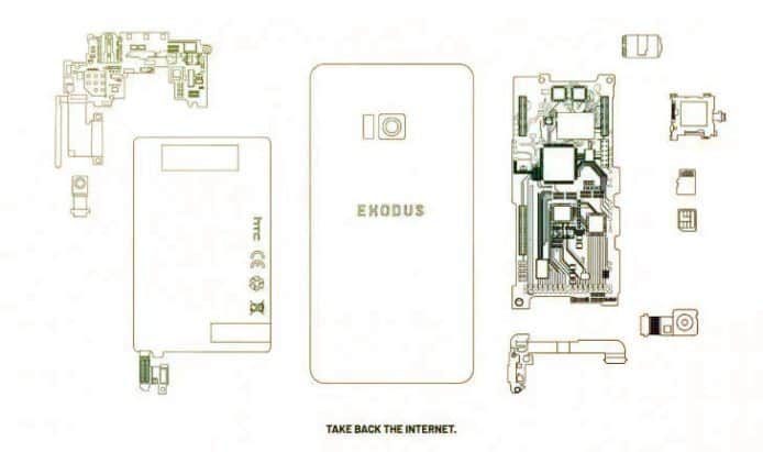 HTC 區塊鏈手機  10 月 22 日發表