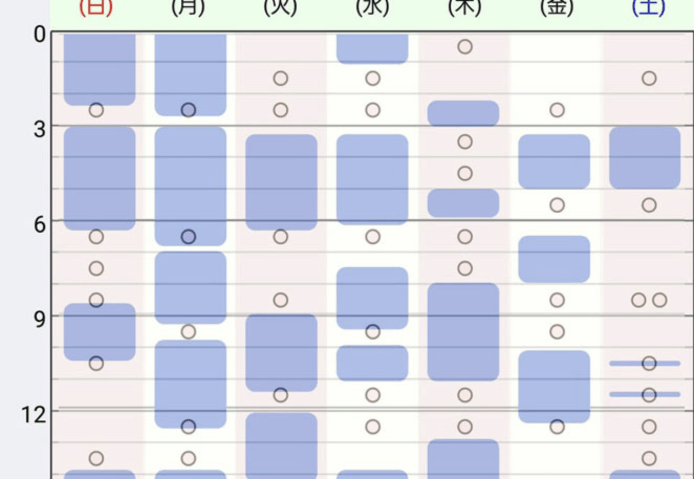育嬰App記錄母親一天照顧兒子時間　網民：母愛偉大