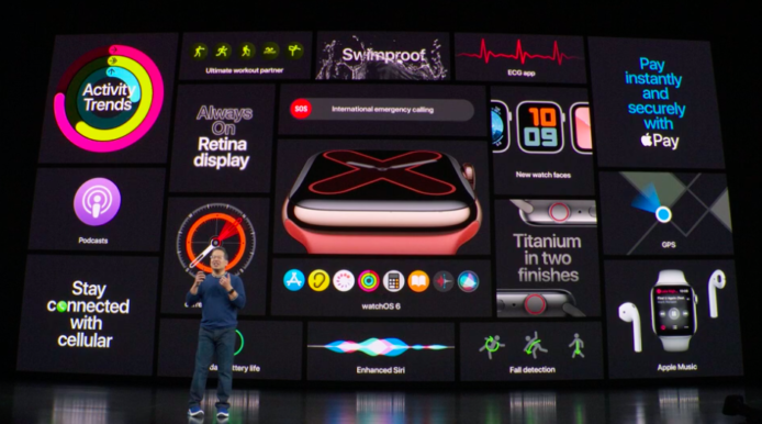 【Apple Watch 2019】AW 5 代熒幕 Always On 規格及售價公佈