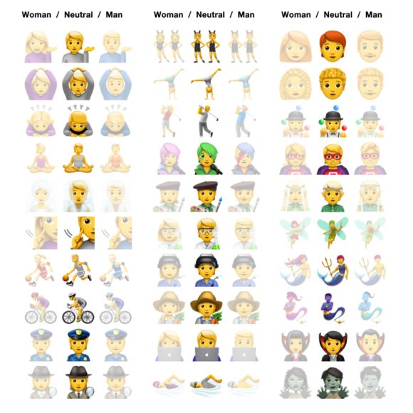 iOS 13.2 新 emoji　除男女兩性還設中性者