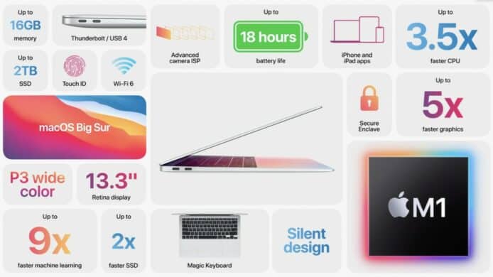 ARM 處理器跑分   MacBook Air 大勝 Surface Pro X