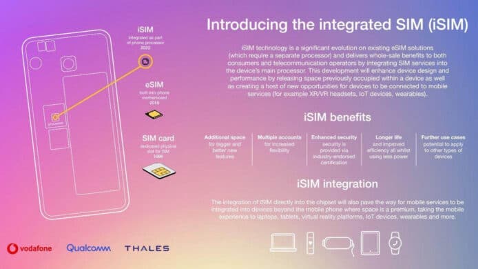 Qualcomm 展示 iSIM 技術   SIM 卡整合處理器節省空間