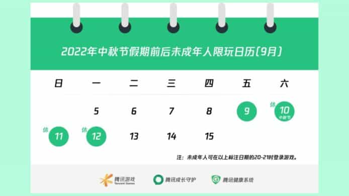 騰訊公佈中秋假期遊戲時間上限   未成年玩家只可玩 4 小時