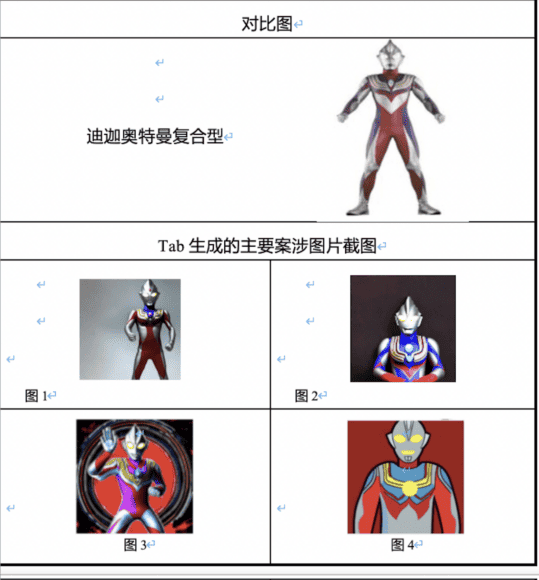 ‎中國法院判生成式 AI 侵權  涉及鹹蛋超人 AI 生成繪圖